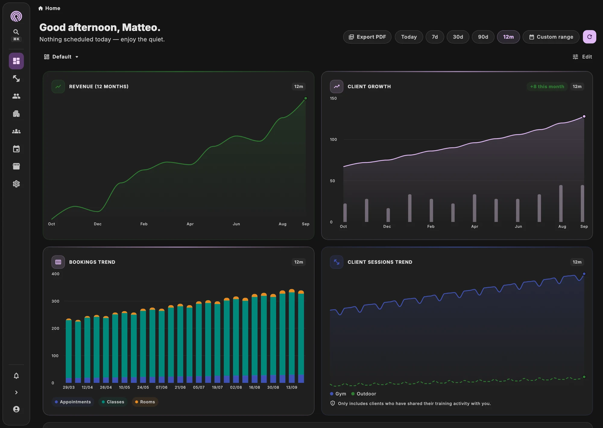 Charts of attendance, members and revenue compared with the previous period