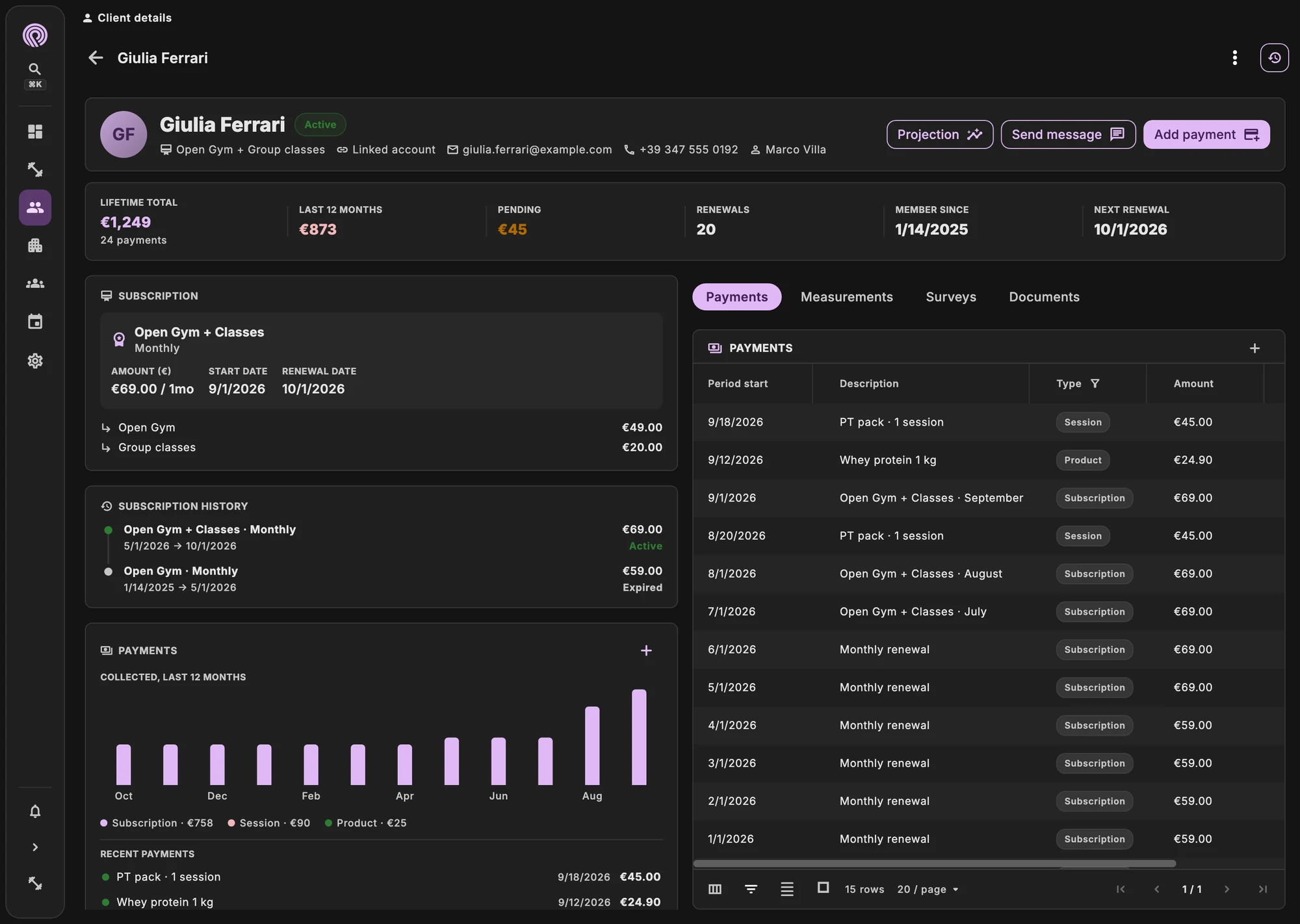 Member profile with membership, visits and payments