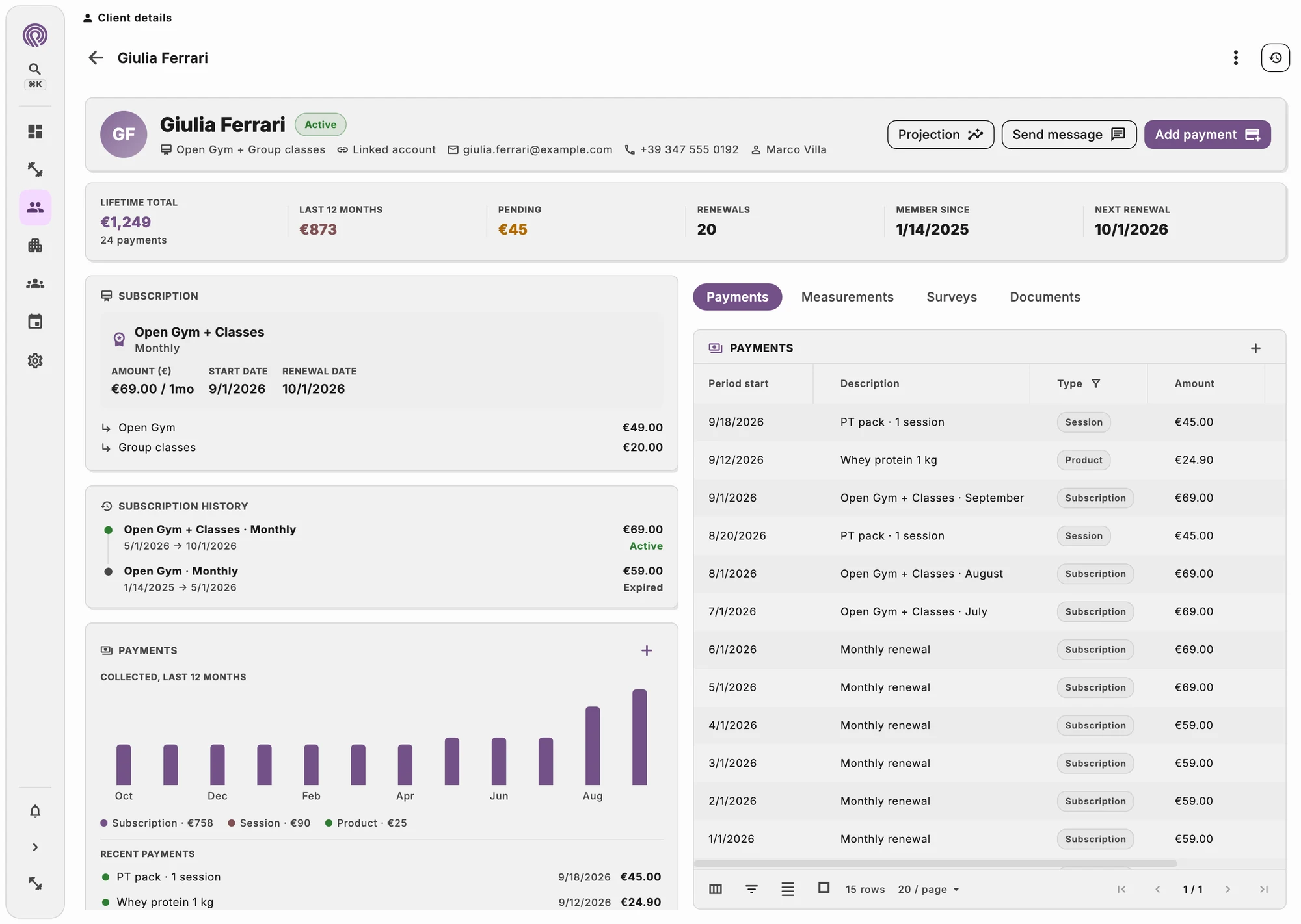 Member profile with membership, visits and payments