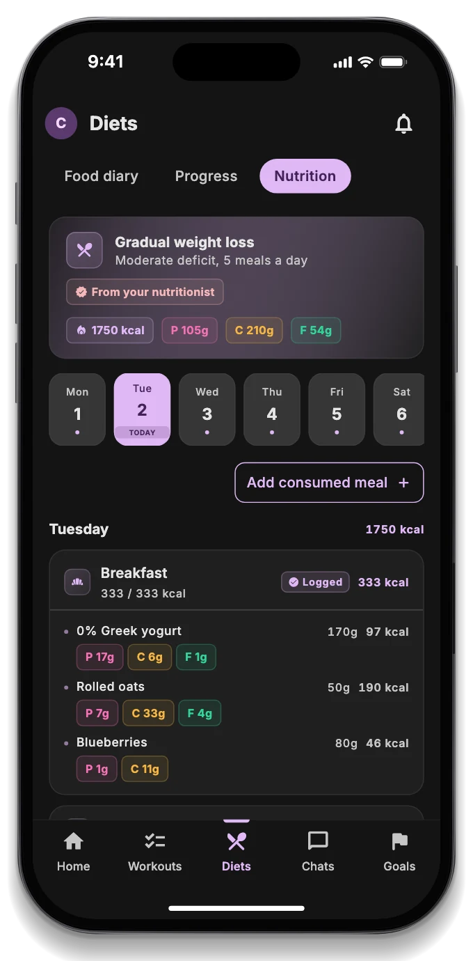 The patient app with today's meal, the weekly goal and the booked visit