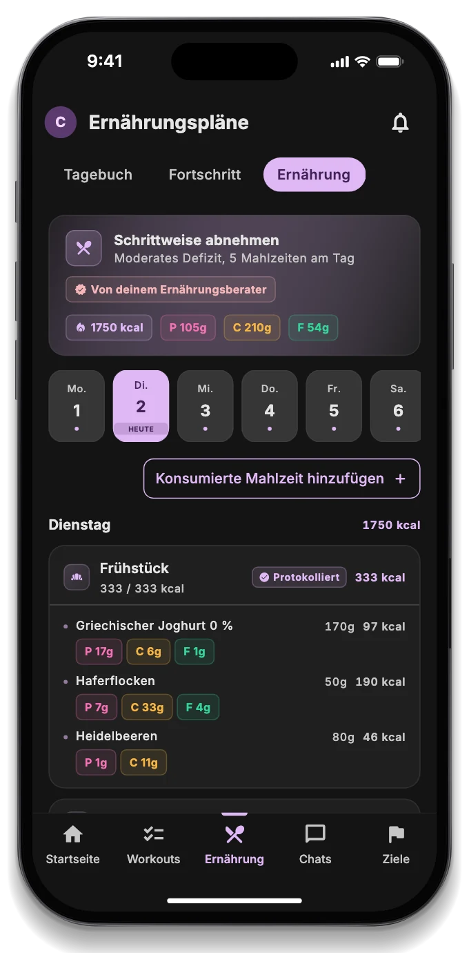 Die Patienten-App mit der heutigen Mahlzeit, dem Wochenziel und dem gebuchten Termin
