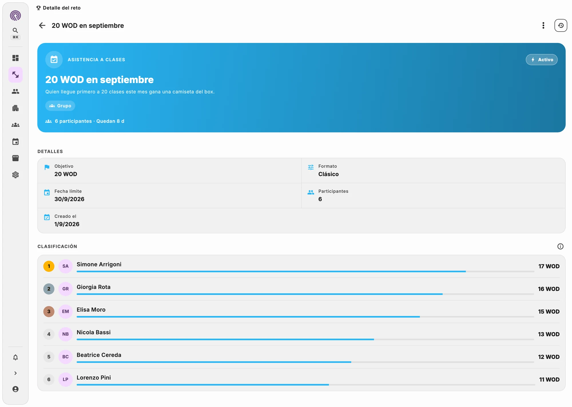 Clasificación del reto del mes entre los atletas del box