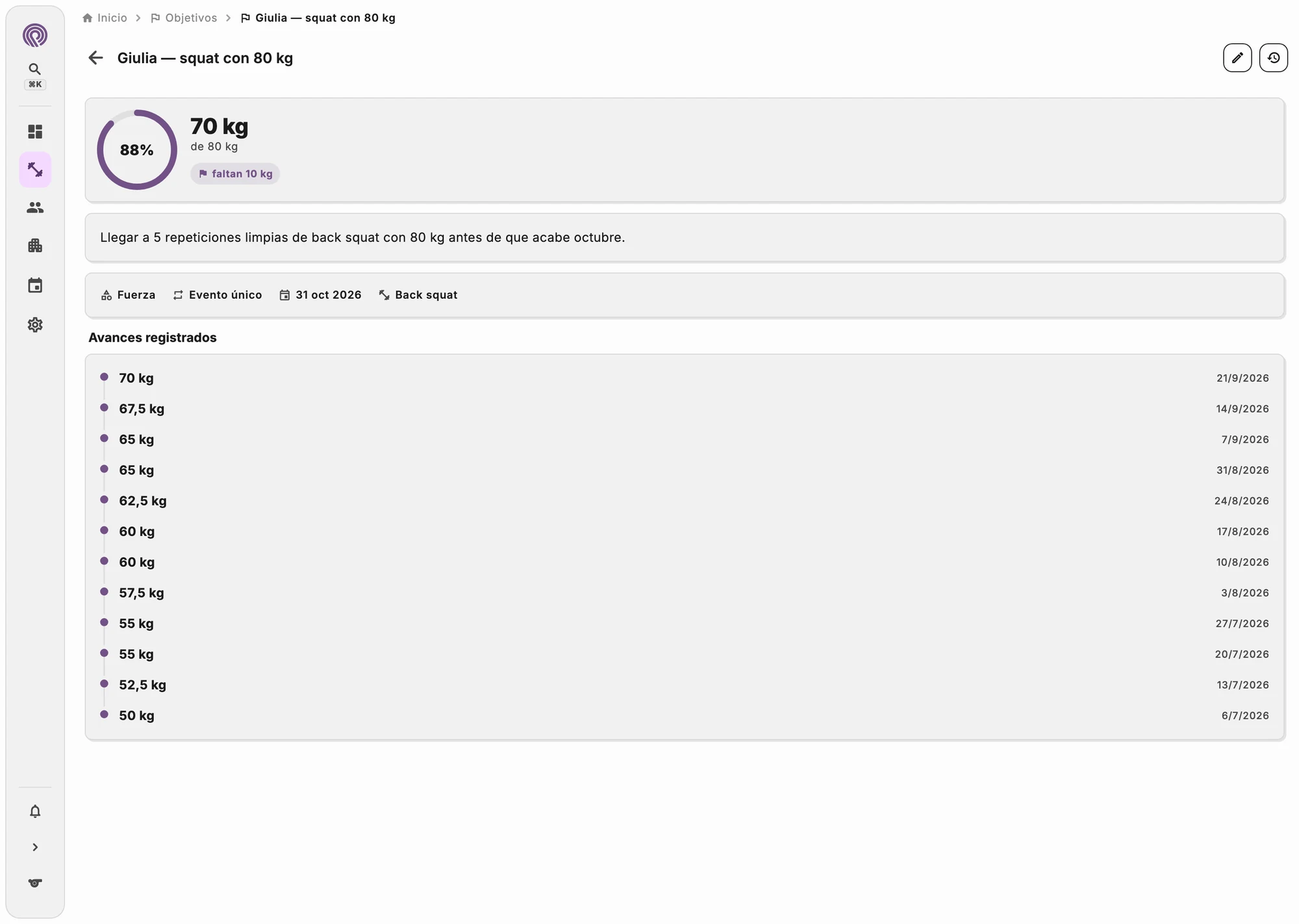 Objetivo del cliente con el progreso calculado a partir de los entrenamientos