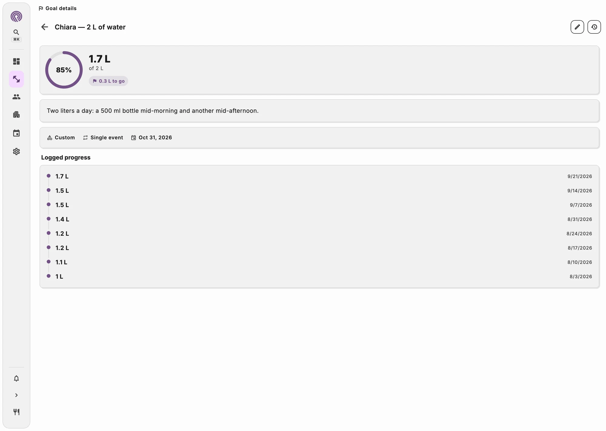 Patient goals with updated progress