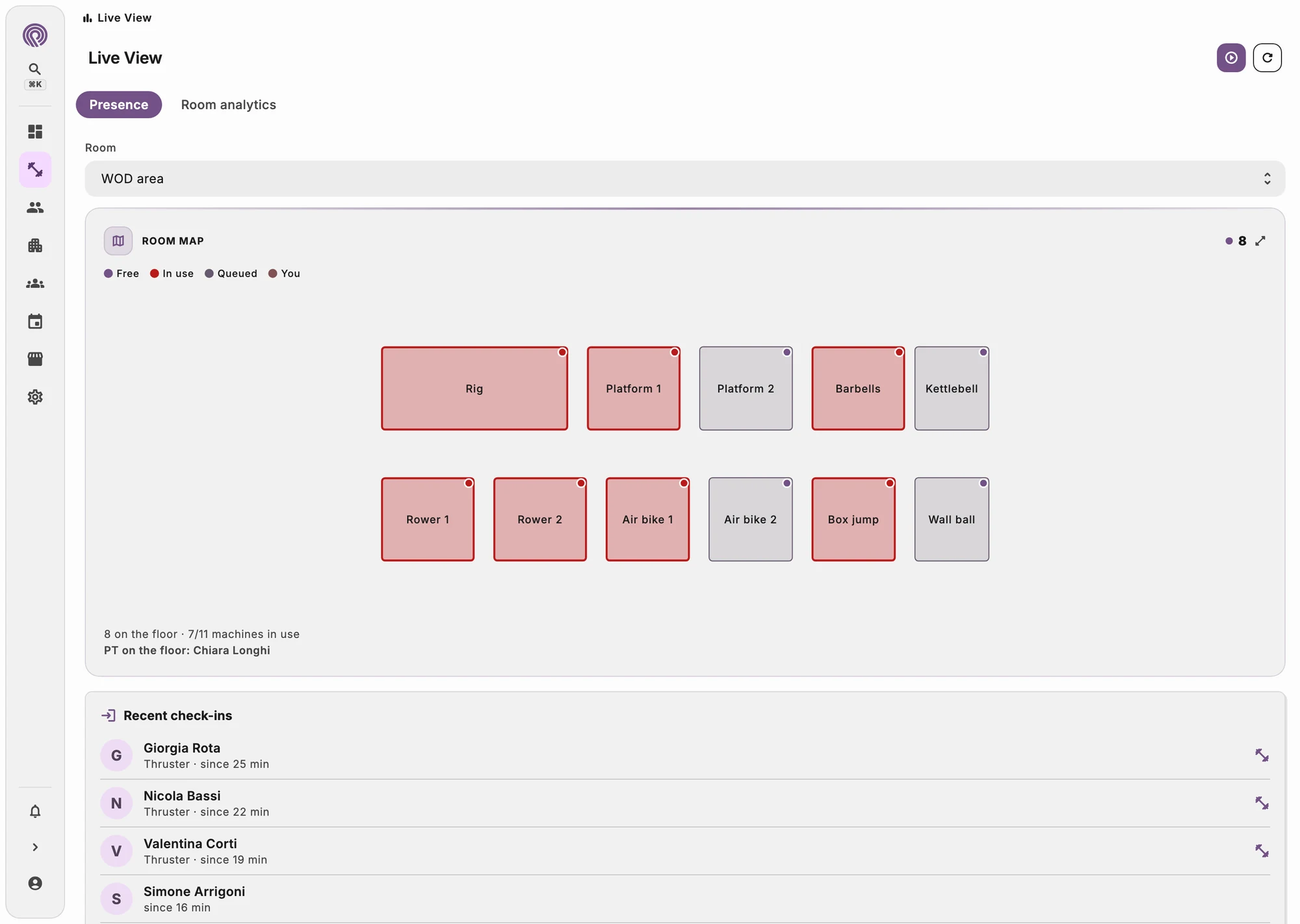 Box floor plan with live attendance and equipment in use