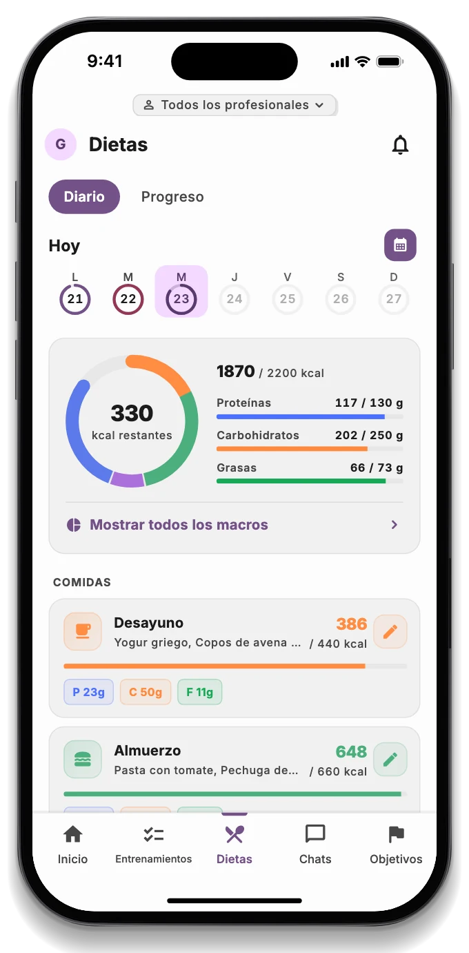El diario de alimentación de hoy con las calorías restantes, los macronutrientes y las comidas registradas