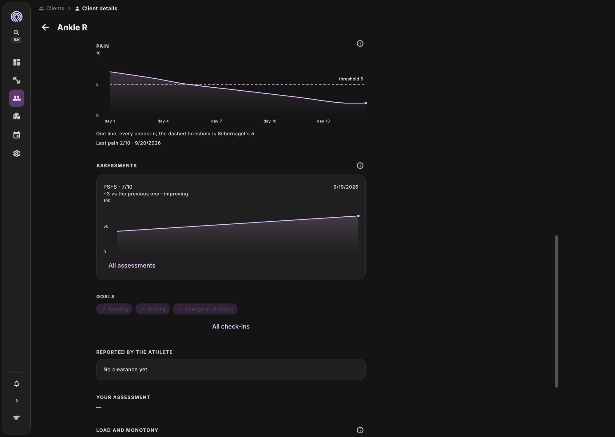 Chart of pain at rest and under load over recent weeks