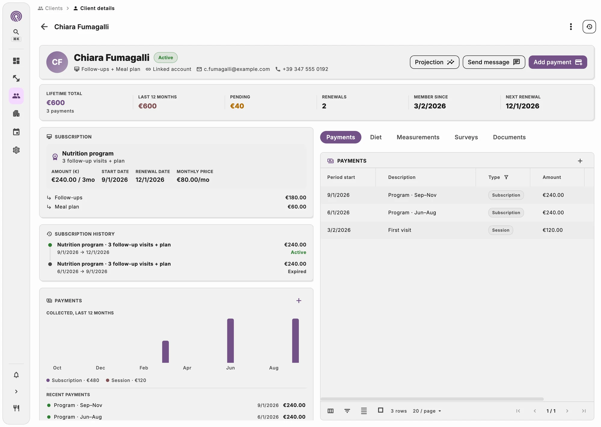 Patient profile with goal, allergies, active plan and latest measurements