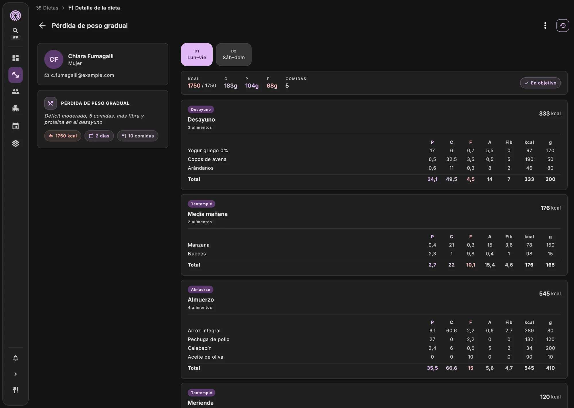 Editor del plan alimentario con comidas, alternativas, gramos y macros