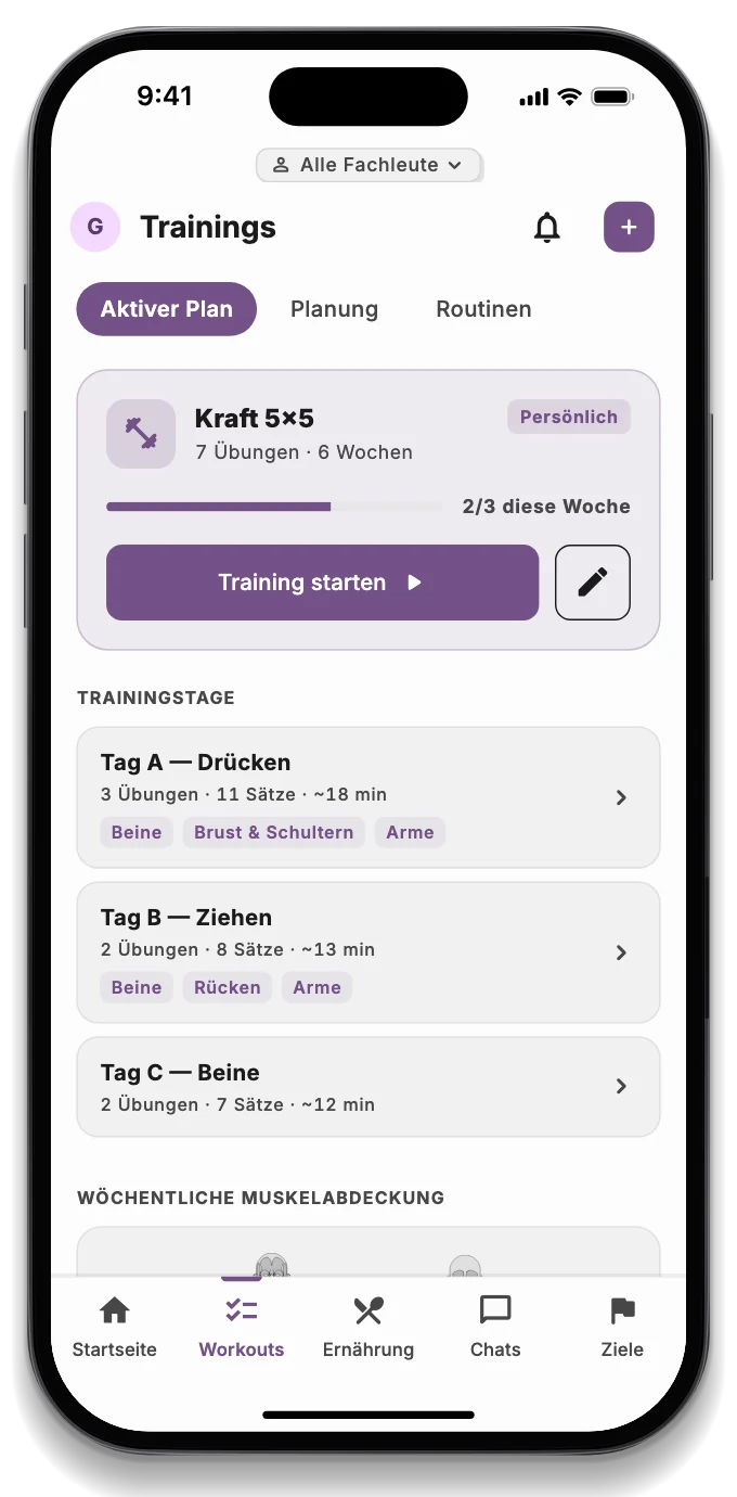 Ein Trainingsplan mit Sätzen, Gewichten, Pausen und der Muskelkarte