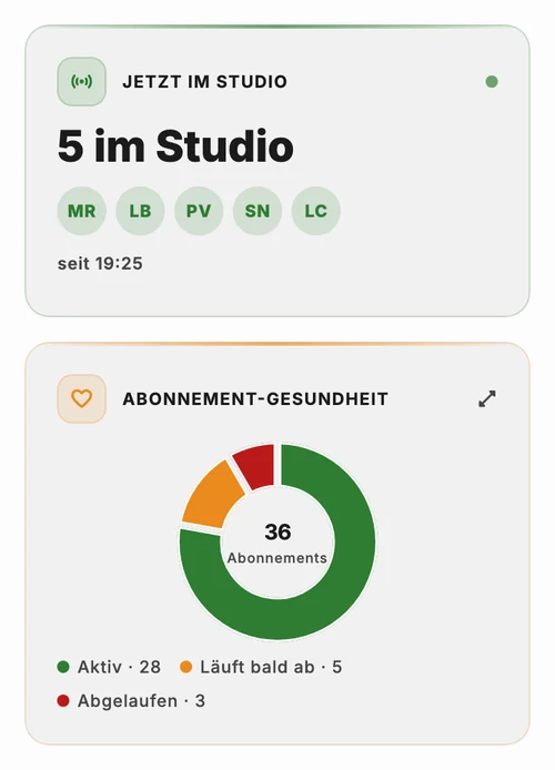 Wer gerade im Studio ist und der Zustand der Mitgliedschaften im JimTime-Dashboard