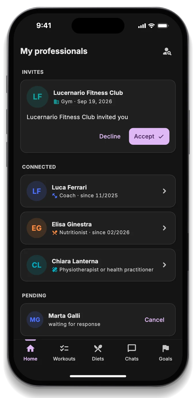 List of connected professionals: trainer, nutritionist, physiotherapist and gym