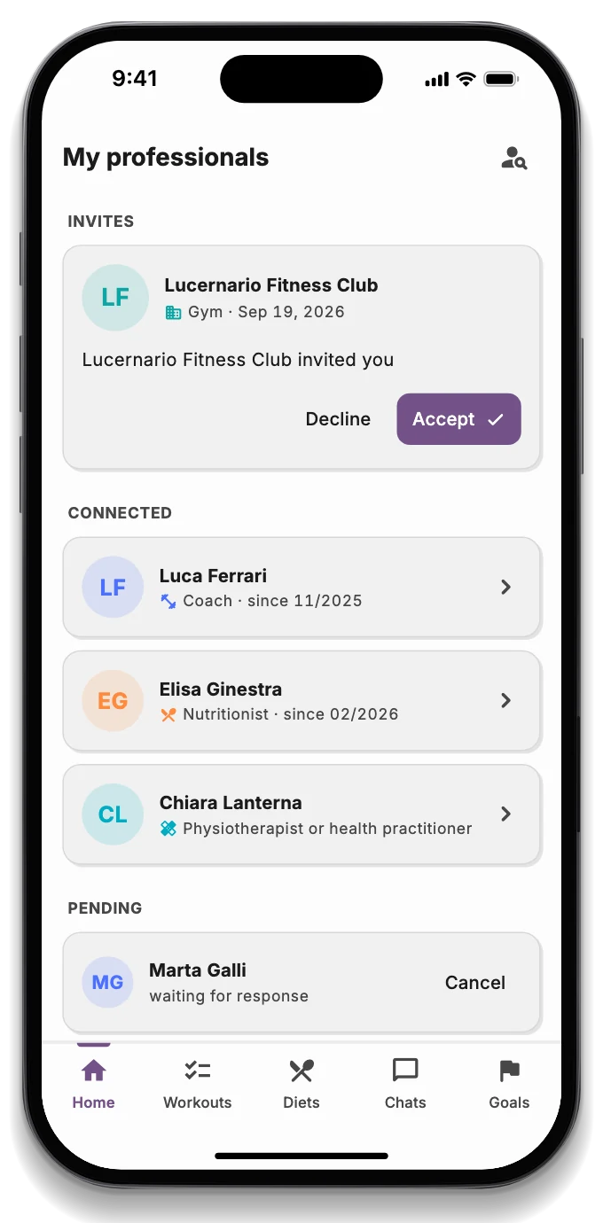 List of connected professionals: trainer, nutritionist, physiotherapist and gym