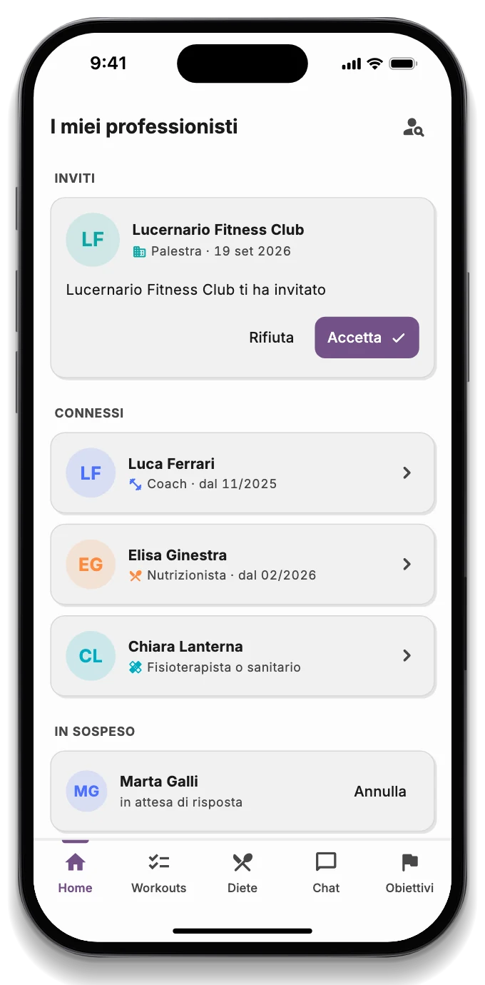 L'elenco dei professionisti collegati: trainer, nutrizionista, fisioterapista e palestra